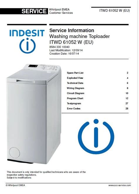 indesit iwc 61052 odore bruciato|User manual Indesit ITWD 61052 W (EU) (English .